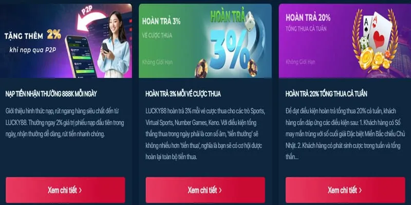 Hình ảnh các khuyến mãi mới nhất 2bong88